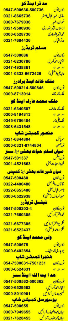 ALL INFORMATION ABOUT GHALLAMANDI MOBILE NUMBER AND ADDRESS.