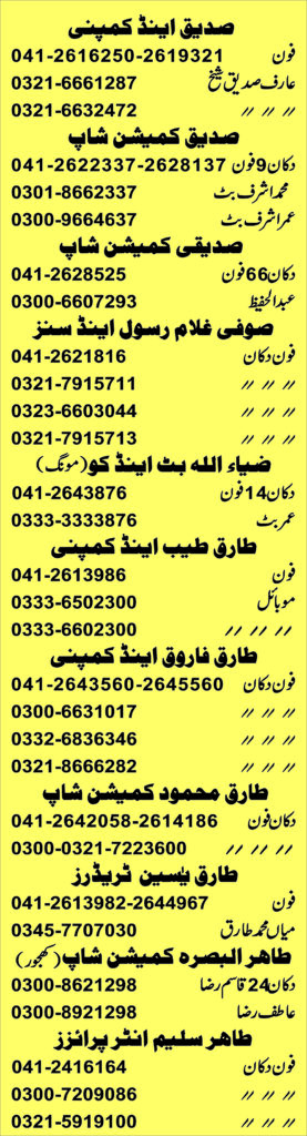 GHALLAMANDI FAISALABAD
