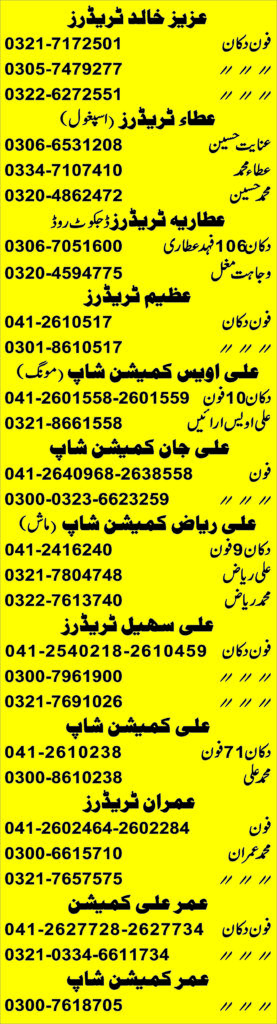 GHALLAMADI FAISALABAD