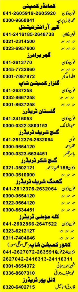 GHALLAMADI FAISALABAD