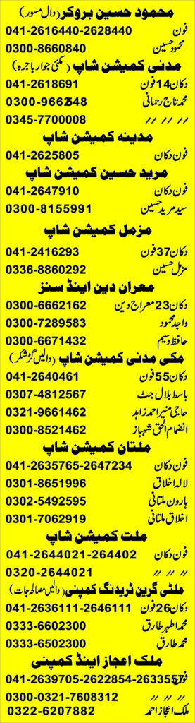GHALLAMANDI FAISALABAD