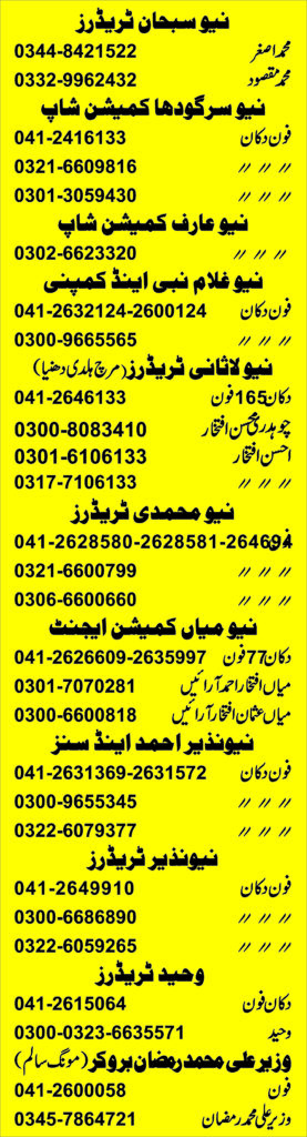 GHALLAMANDI FAISALABAD