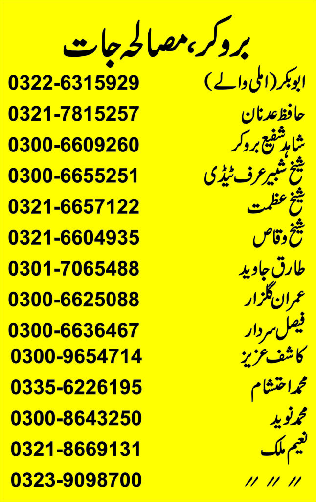 GHALLAMADI FAISALABAD