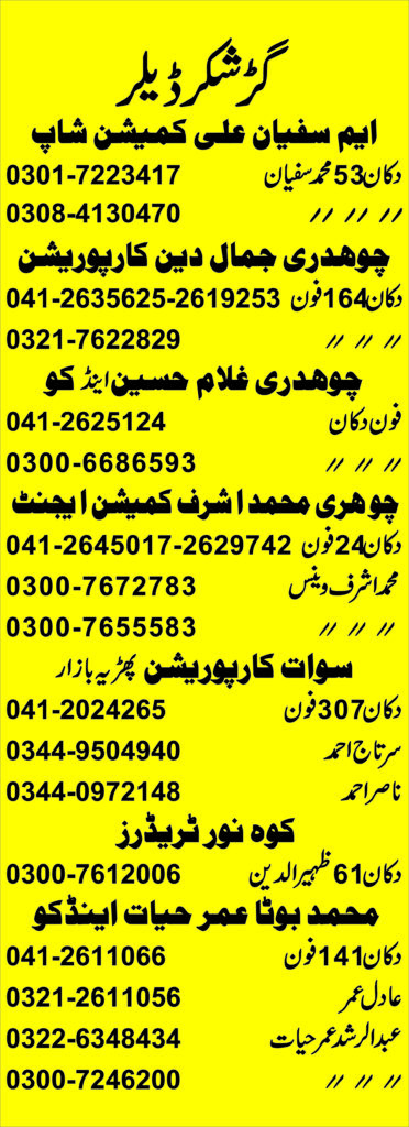 GHALLAMANDI FAISALABAD
