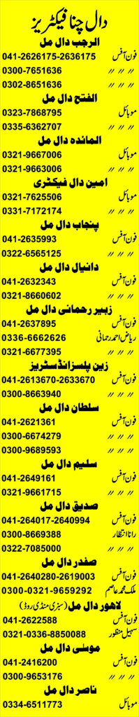 GHALLAMANDI FAISALABAD