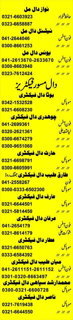 GHALLAMANDI FAISALABAD