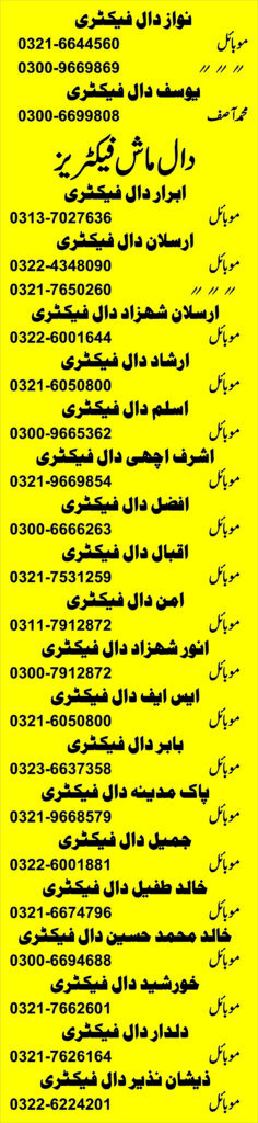 GHALLAMADI FAISALABAD