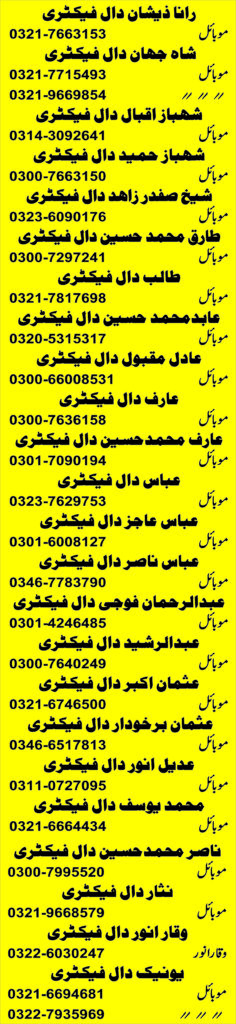 GHALAMANDI FAISALABAD