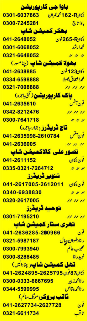 GHALLAMANDI FAISALABAD