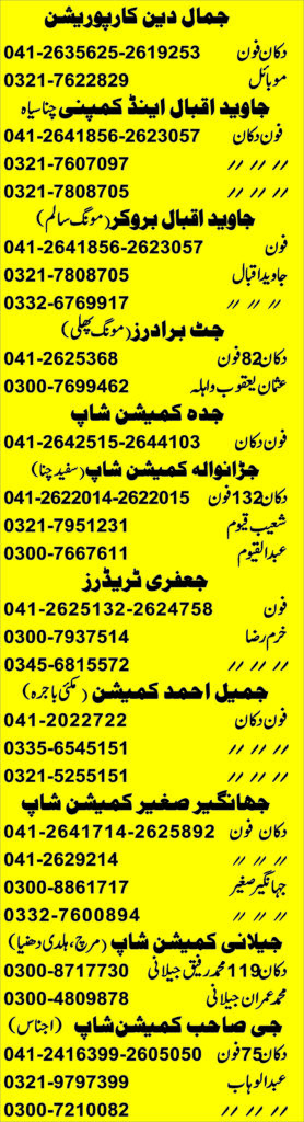 GHALLAMANDI FAISALABAD