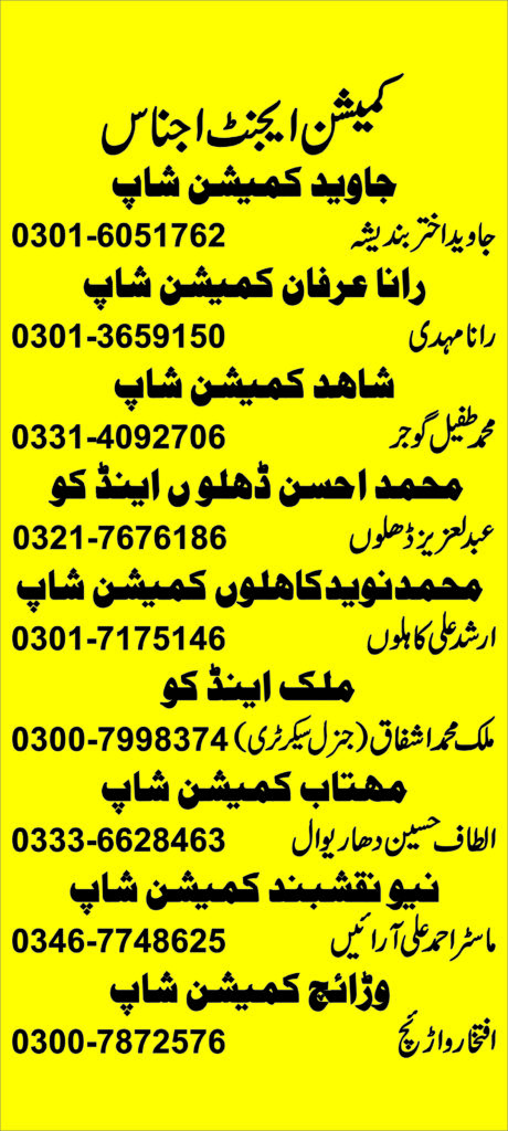 GHALLAMANDI CHAK JHUMRA