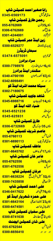GHALLA MANDI NOSHEHRA WIRKAAN