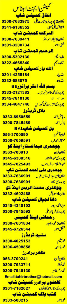 ALL INFORMATION ABOUT NANKANA SAAHAB GHALLAMANDI MOBILE NUMBER AND ADDRESS.
