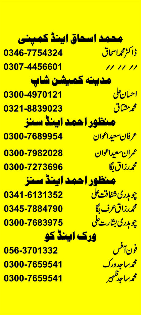 ALL INFORMATION ABOUT NANKANA SAAHAB GHALLAMANDI MOBILE NUMBER AND ADDRESS.